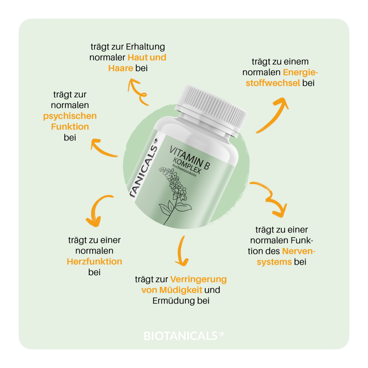 BIOTANICALS