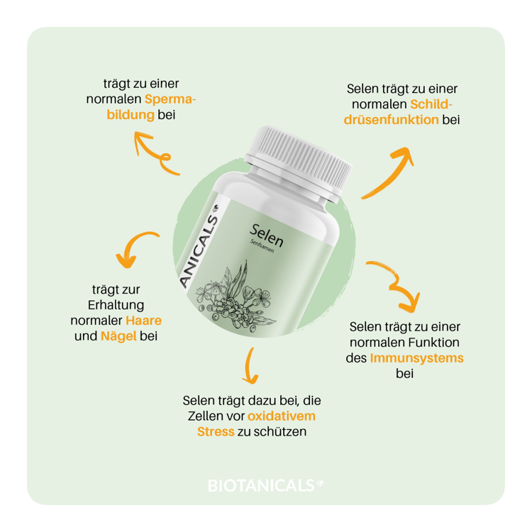 BIOTANICALS