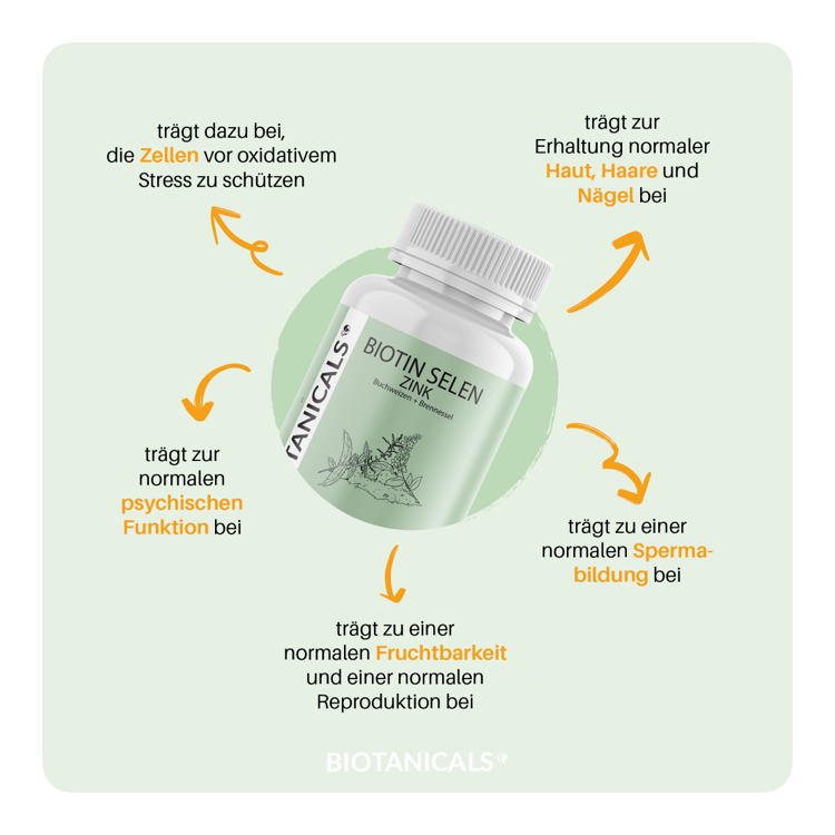 Biotin, Selen & Zink Kapseln kaufen, Wirkung & alle Infos | BIOTANICALS